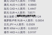 瑞郎兑人民币实时汇率，瑞朗兑换人民币比例