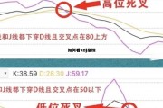 kdj指标怎么看，如何看kdj指标