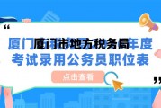 厦漳泉对公综合服务平台，厦门市地方税务局