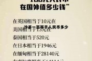 1沙币等于多少人民币今天，沙币一百等于人民币多少