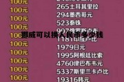 挪威可以换人民币多少钱呢，挪威可以换人民币多少钱