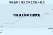 日元兑换人民币汇率走势图还会上升吗，日元换人民币汇率变化
