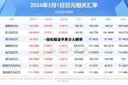 870日元相当于多少人民币，日元相当于多少人民币