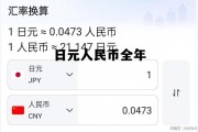 日元人民币全年走势图，日元人民币全年
