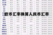 欧币汇率换算人民币汇率怎么算，欧币汇率换算人民币汇率