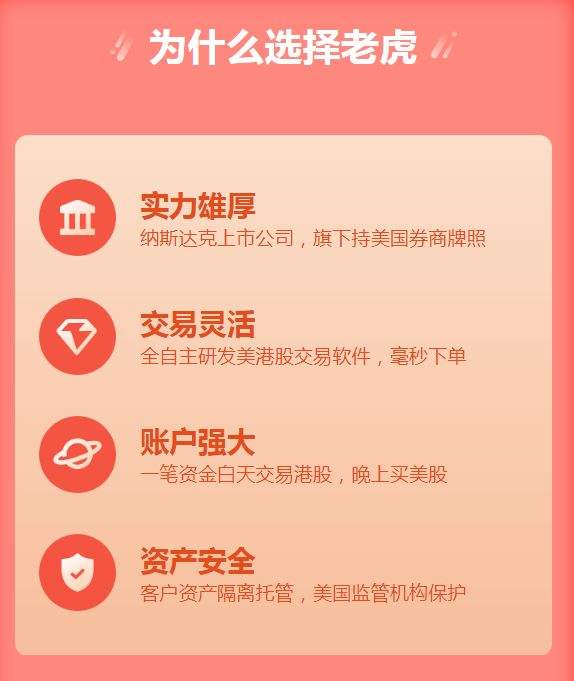 美股开户哪个平台好，美股开户推荐