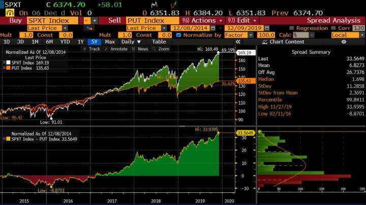 美股交易手续费是多少,美股交易 美股交易手续费是多少,美股交易