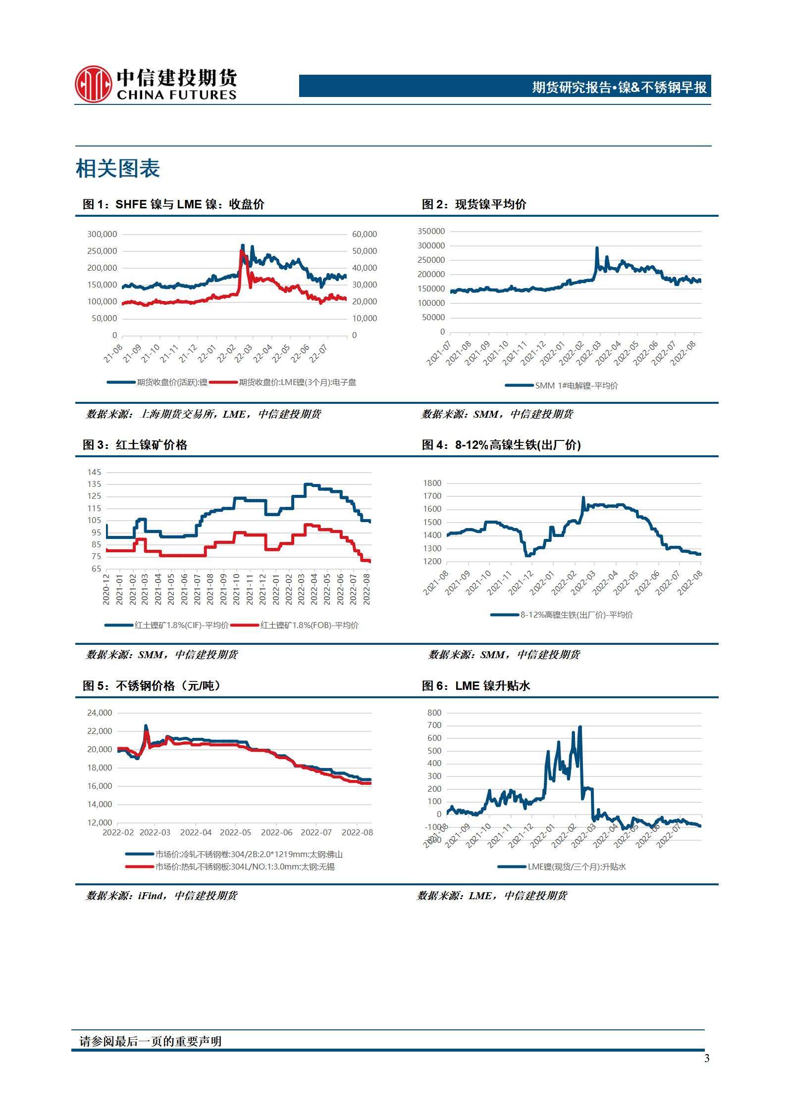 和讯期货博客官网，和讯期货博客