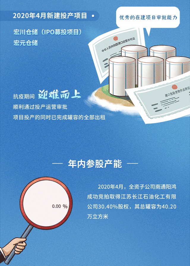 宏川智慧是什么公司，宏川智慧