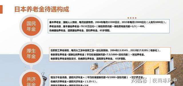 厚生年金退还比例，厚生年金