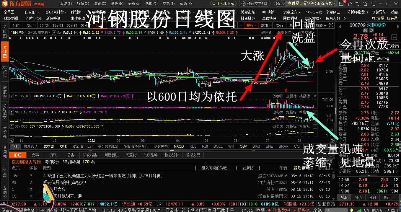 000709河钢股份股吧，河钢股份股吧