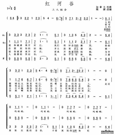 加拿大红河谷简介，红河谷简介