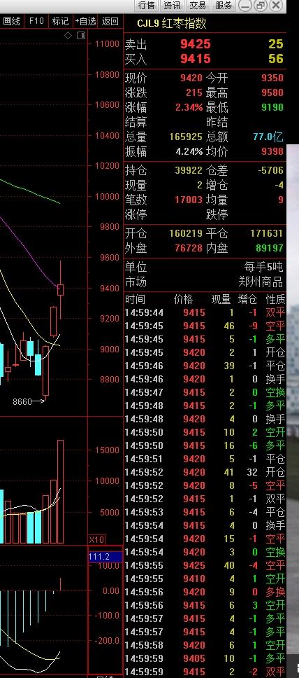 好想你股票行情，好想你股吧