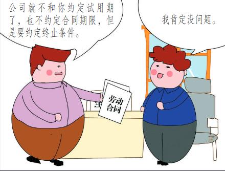 委托合同终止的情形，合同终止的情形