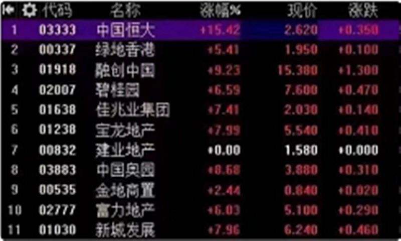 恒大是国企还是私企为什么叫中国恒大，恒大是国企还是私企