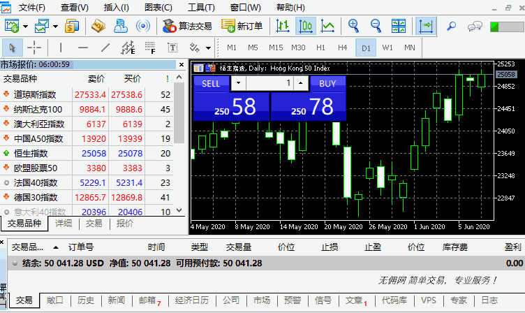 恒生指数期货最后交割价是以现货，恒生指数期货