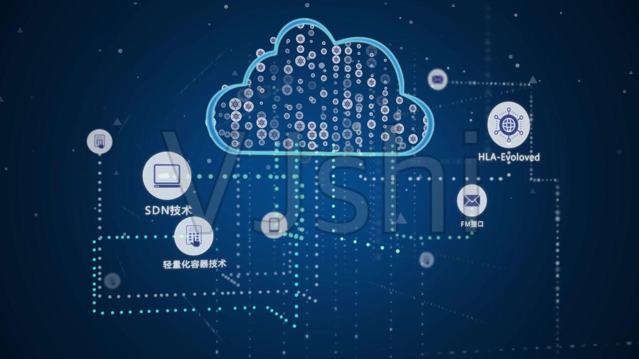 何谓云计算,云计算模式有何特征，何谓云计算