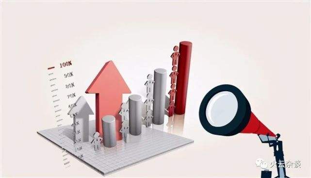 目前的宏观经济环境，宏观经济环境