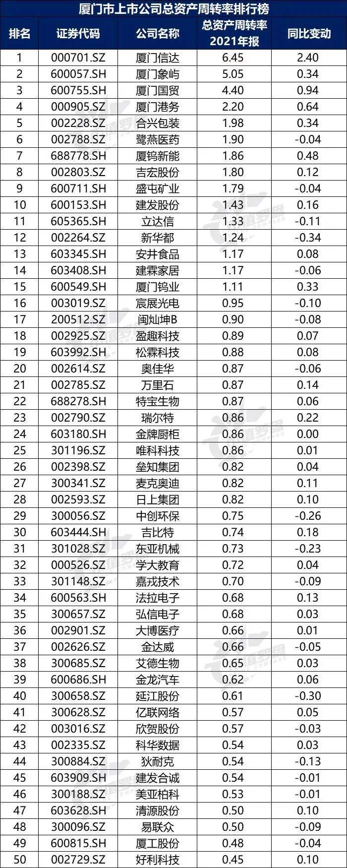 弘信电子股票公告，弘信电子股票