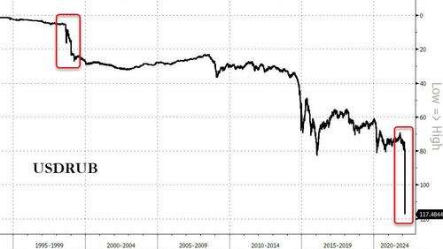 挪威克朗人民币汇率走势，挪威克朗人民币汇率