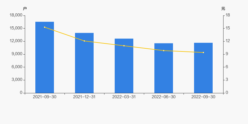 南华仪器股票代码是多少,南华仪器股票 南华仪器股票代码是多少,南华仪器股票