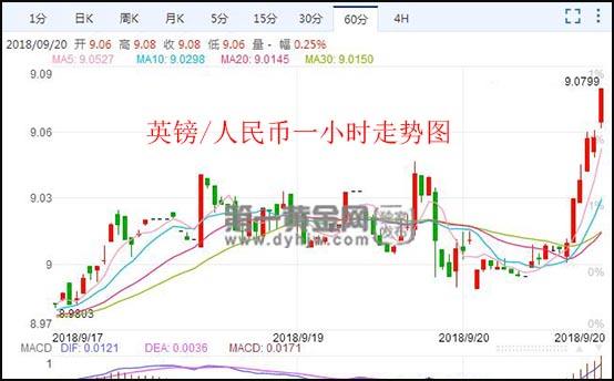 纽币对人民币汇率今日汇率查询，纽币对人民币汇率今日查询