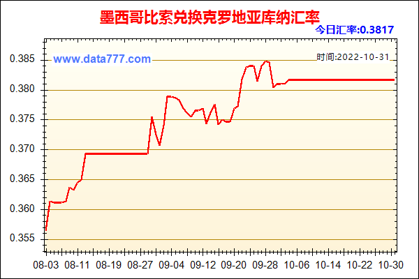 墨西哥兑换人民币火车提前多长时间检票,墨西哥兑换人民币 墨西哥兑换人民币火车提前多长时间检票,墨西哥兑换人民币