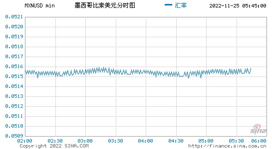 墨西哥兑换人民币火车提前多长时间检票,墨西哥兑换人民币 墨西哥兑换人民币火车提前多长时间检票,墨西哥兑换人民币