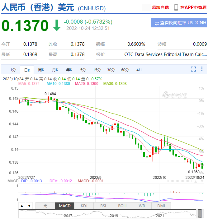 目前人民币兑日元韩元汇率,目前人民币兑日元韩元 目前人民币兑日元韩元汇率,目前人民币兑日元韩元