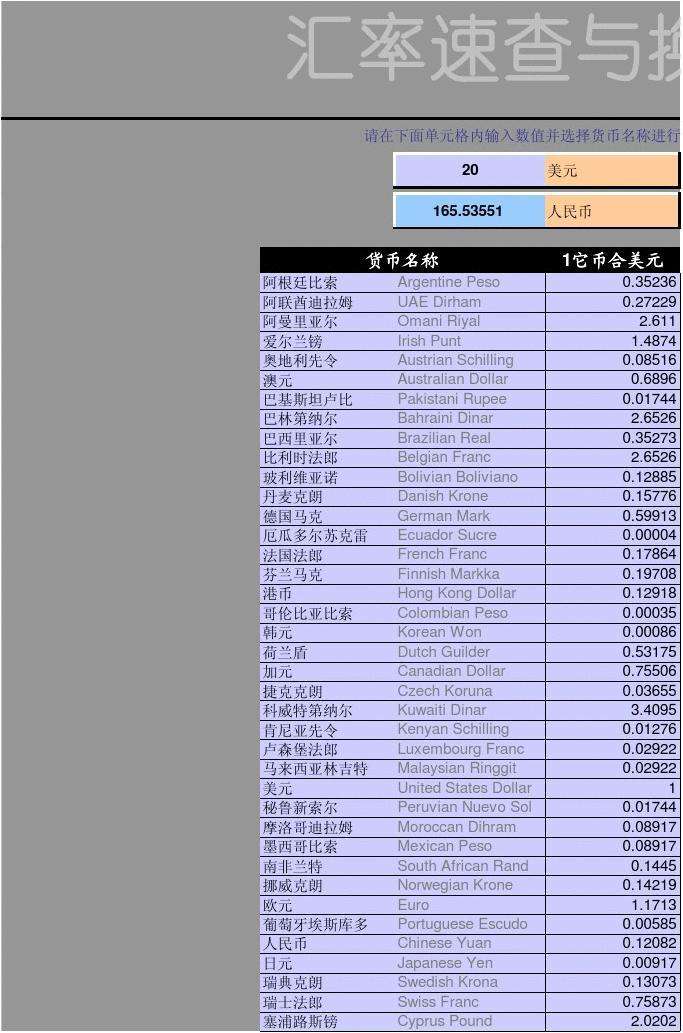 人民币和墨西哥比索的汇率是多少,墨西哥比索与人民币的汇率 人民币和墨西哥比索的汇率是多少,墨西哥比索与人民币的汇率