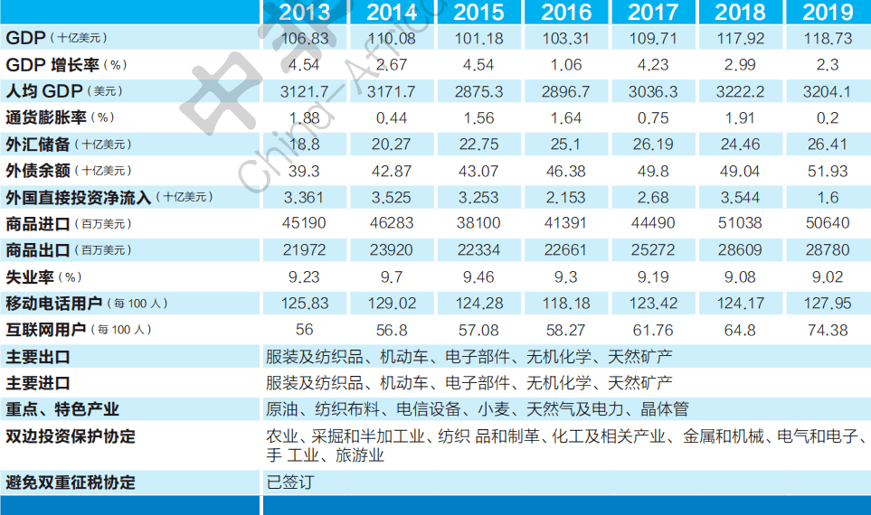 摩洛哥币种兑美元最新汇率,摩洛哥的货币人民币汇率 摩洛哥币种兑美元最新汇率,摩洛哥的货币人民币汇率