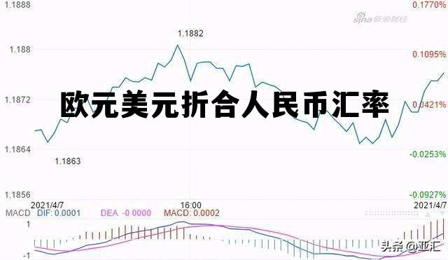 欧元美元折合人民币汇率是多少，欧元美元折合人民币汇率