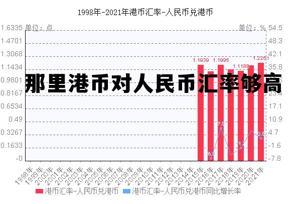港币汇率越高人民币越值钱吗，那里港币对人民币汇率够高