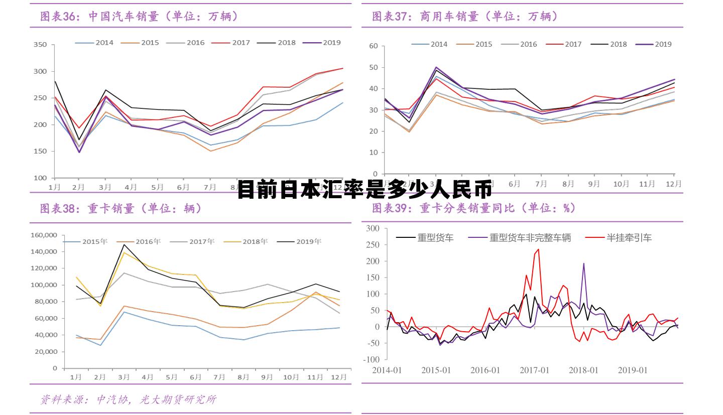 日本和人民币现在的汇率是多少,目前日本汇率是多少人民币 日本和人民币现在的汇率是多少,目前日本汇率是多少人民币