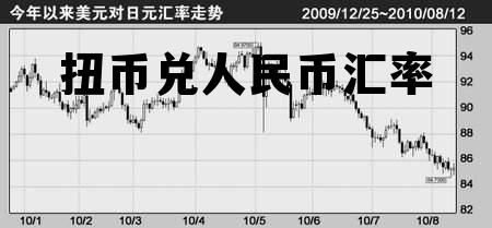 人民币对扭币的汇率,扭币兑人民币汇率 人民币对扭币的汇率,扭币兑人民币汇率