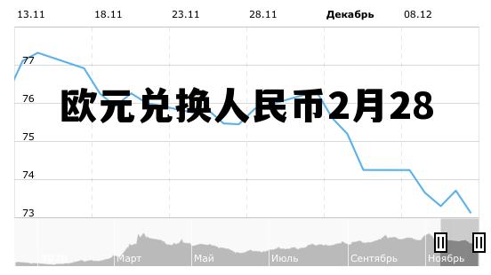 欧元兑换人民币2月28日汇率,欧元兑换人民币2月28 欧元兑换人民币2月28日汇率,欧元兑换人民币2月28