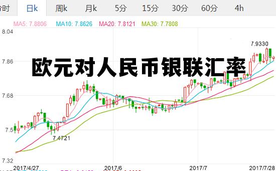 欧元兑换人民币银联汇率,欧元对人民币银联汇率 欧元兑换人民币银联汇率,欧元对人民币银联汇率