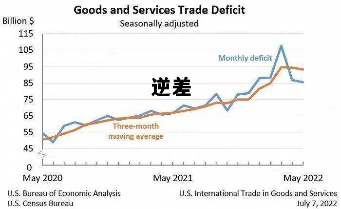 逆差小说,逆差 逆差小说,逆差
