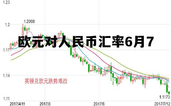 欧元对人民币汇率6月7日是多少，欧元对人民币汇率6月7