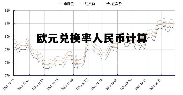 欧元兑换率人民币计算公式,欧元兑换率人民币计算 欧元兑换率人民币计算公式,欧元兑换率人民币计算
