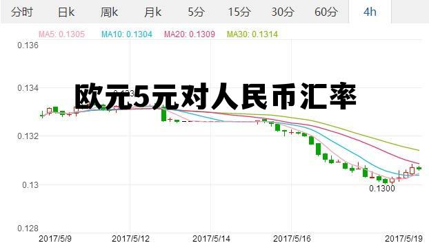 5万欧元和人民币的汇率,欧元5元对人民币汇率 5万欧元和人民币的汇率,欧元5元对人民币汇率
