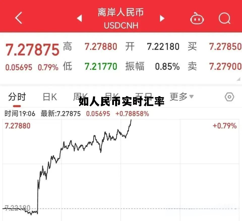 人民币实时汇率港币今日价格是多少,如人民币实时汇率 人民币实时汇率港币今日价格是多少,如人民币实时汇率