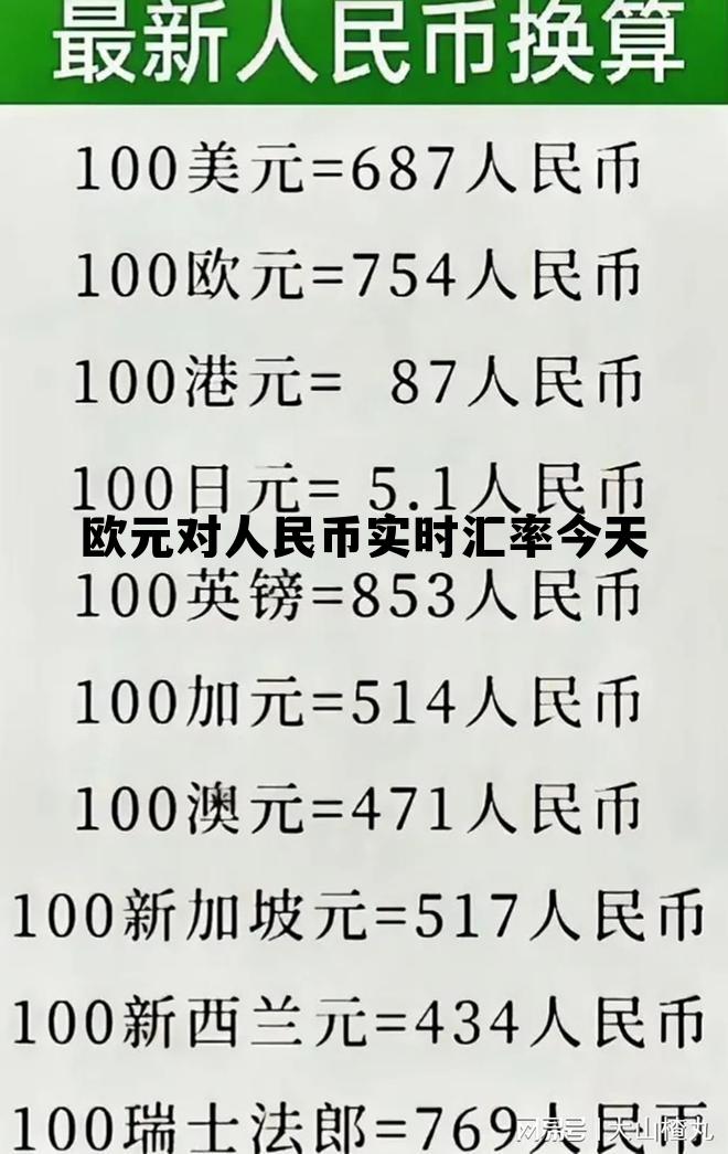 欧元兑人民币汇率今天是多少，欧元对人民币实时汇率今天