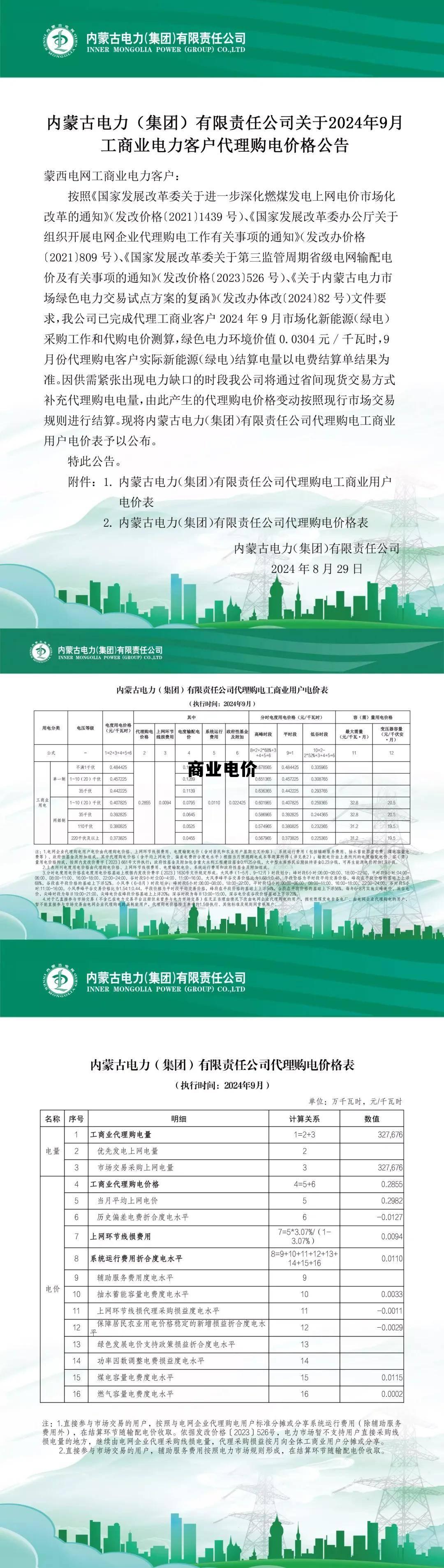 商业电价格一览表，商业电价