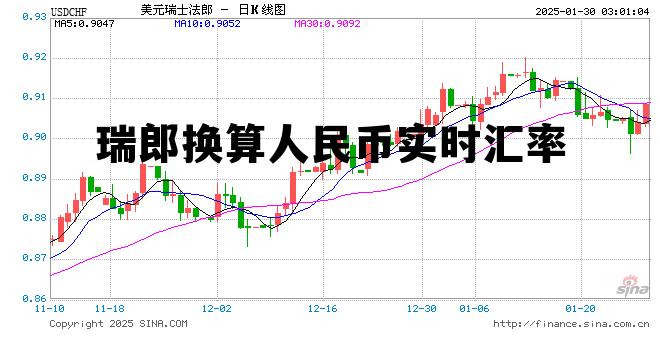 瑞郎换算人民币实时汇率是多少,瑞郎换算人民币实时汇率 瑞郎换算人民币实时汇率是多少,瑞郎换算人民币实时汇率