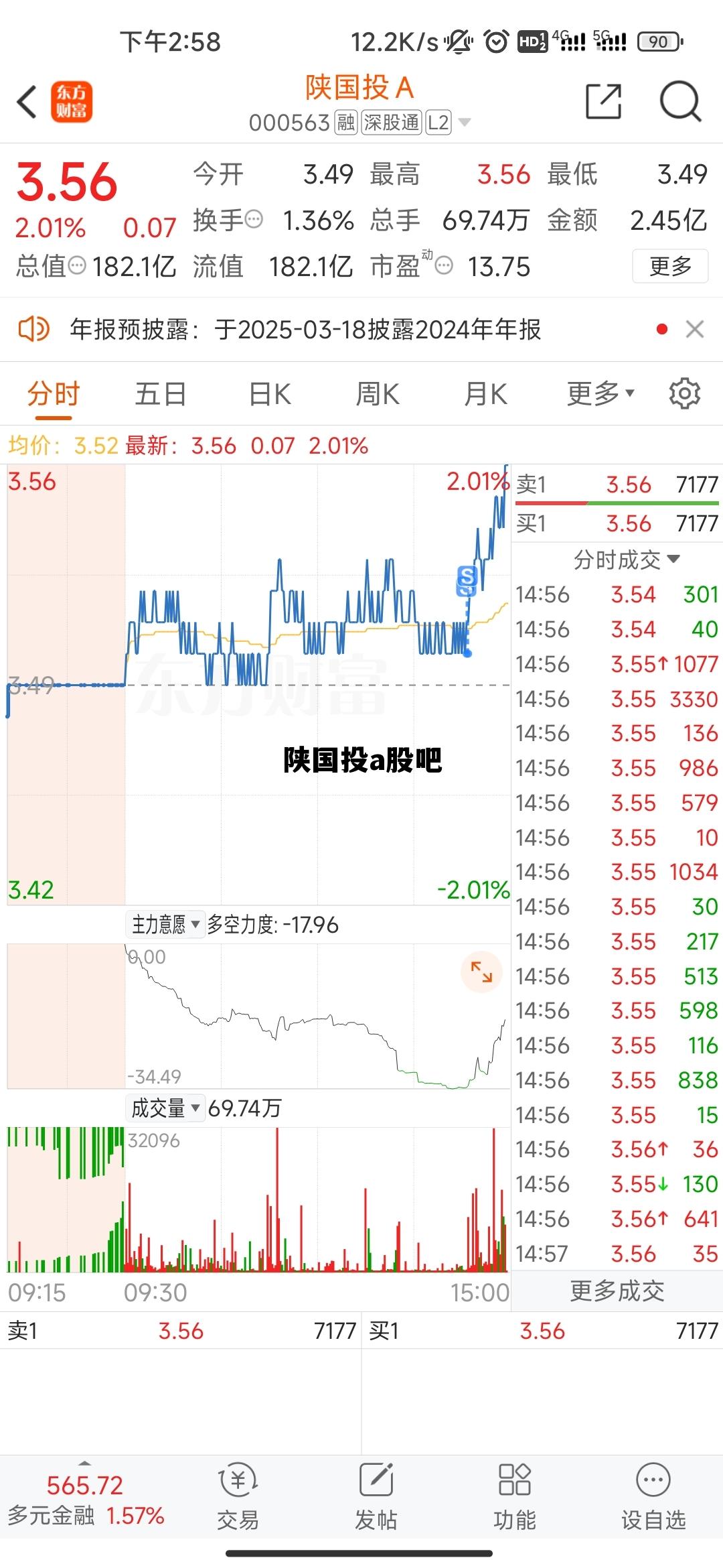 陕国投a股吧千股千评，陕国投a股吧