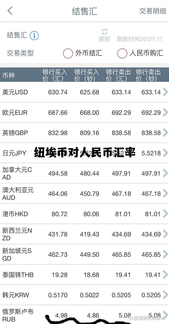 贸易公司美金转人民币,商贸美元兑换人民币 贸易公司美金转人民币,商贸美元兑换人民币