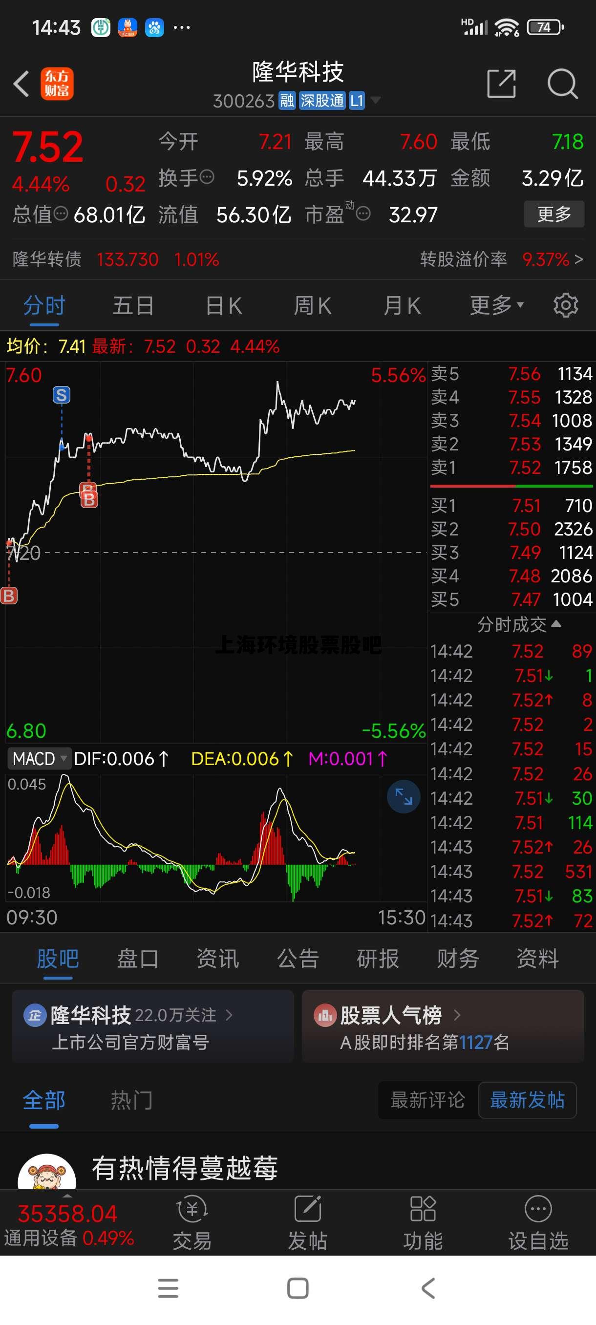 上海环境股票股吧行情,上海环境股票股吧 上海环境股票股吧行情,上海环境股票股吧