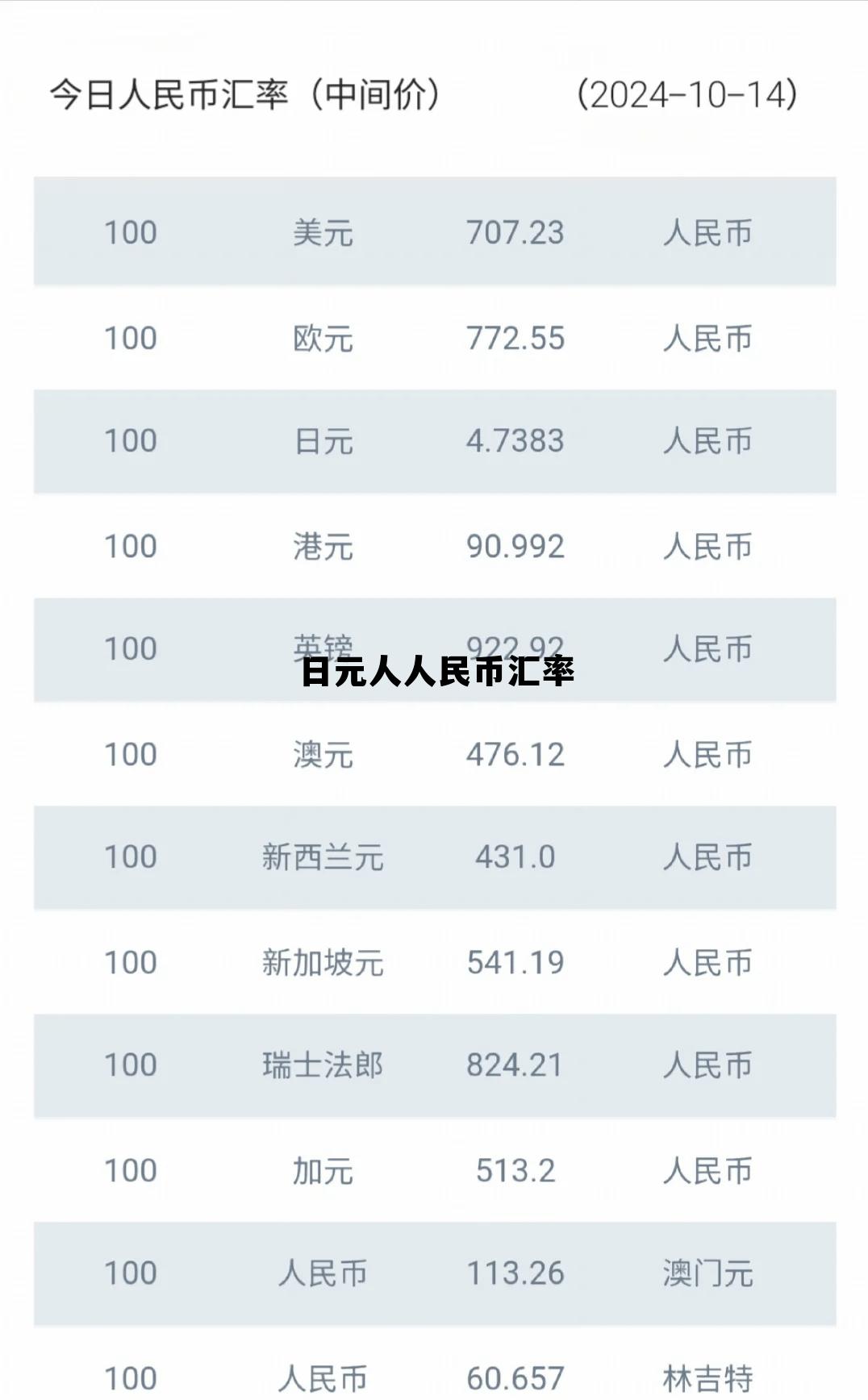 日元人民币汇率走势,日元人人民币汇率 日元人民币汇率走势,日元人人民币汇率