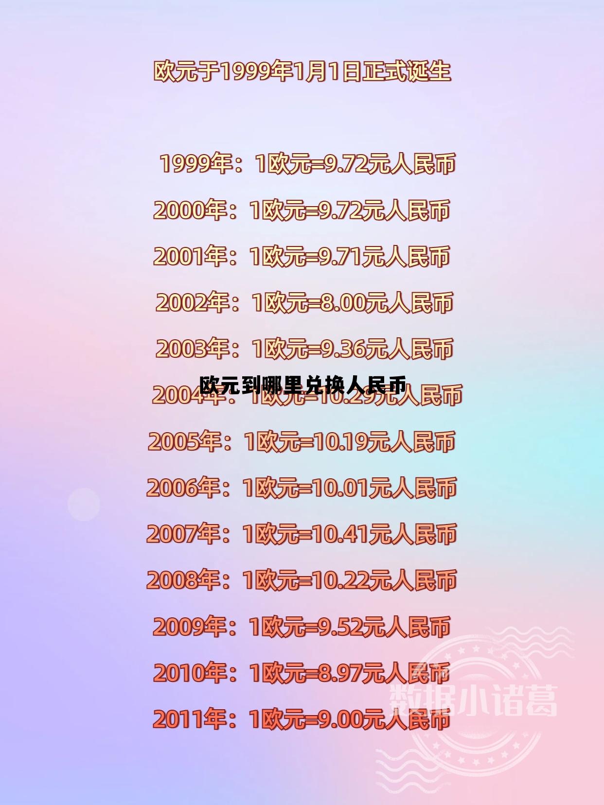 欧元到哪里兑换人民币呢,欧元到哪里兑换人民币 欧元到哪里兑换人民币呢,欧元到哪里兑换人民币